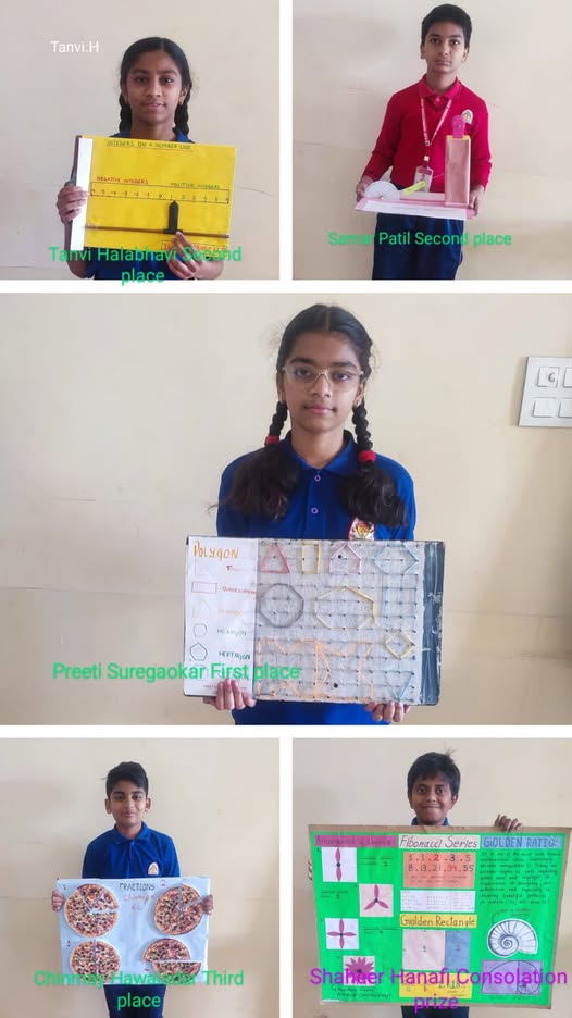 Class 6: Mathematical model creation.