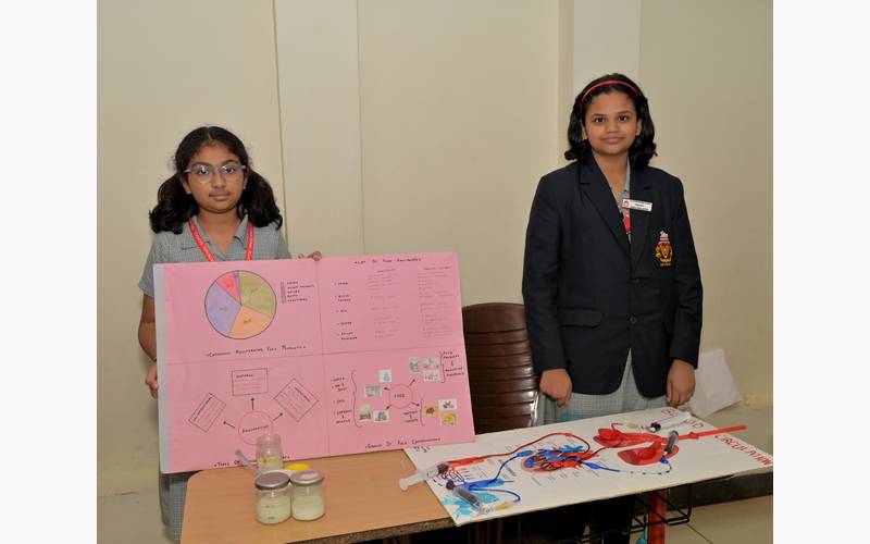 Annual Science Exhibition 2026