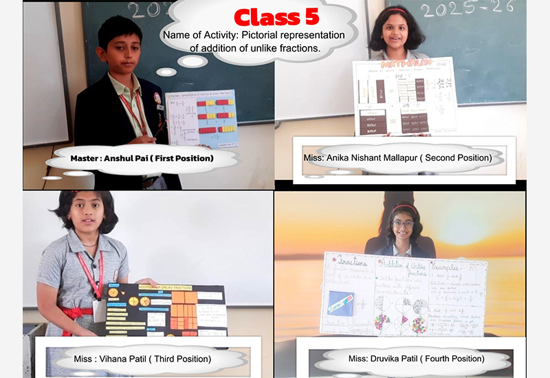 Grade 5: Pictorial representation of the addition of unlike fractions