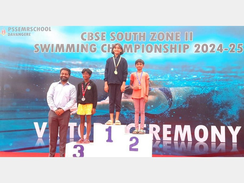 Swimming Championship 2024